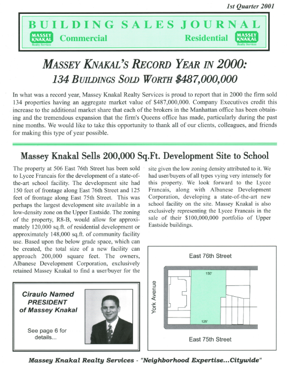 1st quarter 2001 building sales journal