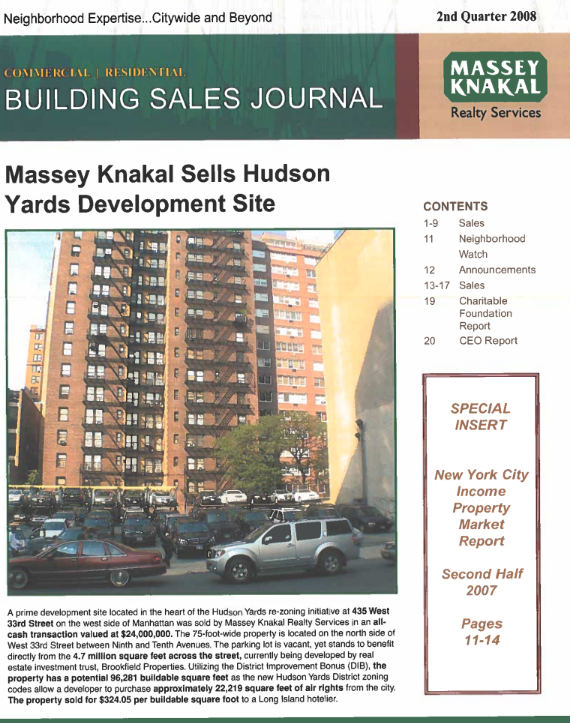 2nd quarter 2008 building sales journal