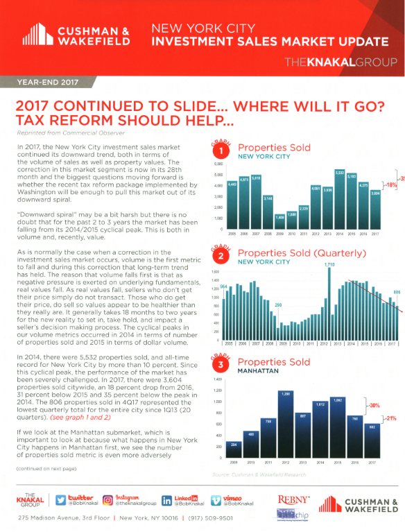 CW Market Update Year End 2017