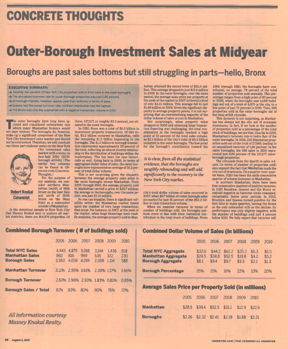 Outer Borough Investment Sales at Midyear