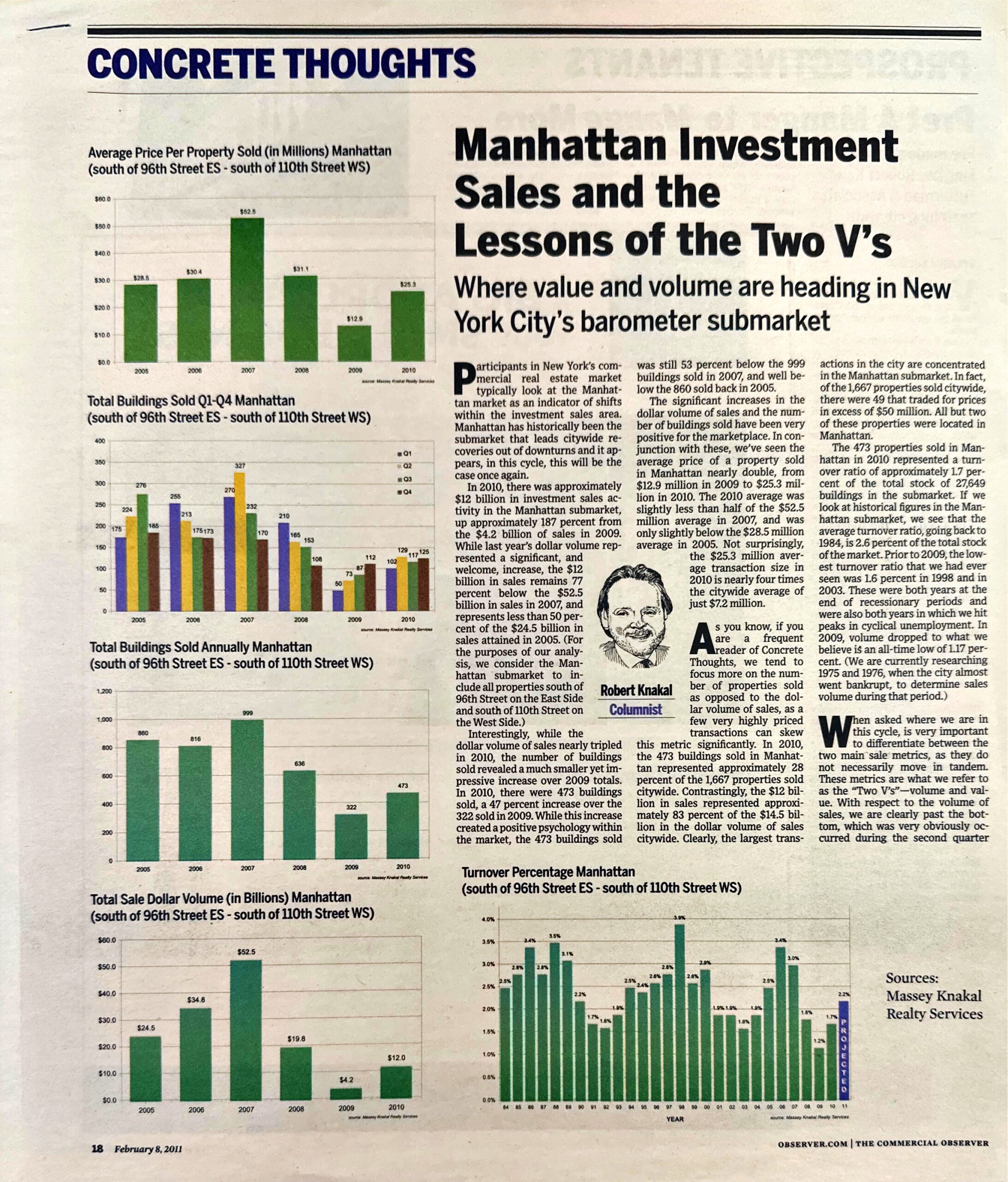 2-8 Concrete Thoughts - Manhattan Investment Sales and the Lessons of the Two V’s - Feb 8 2011_Page_1