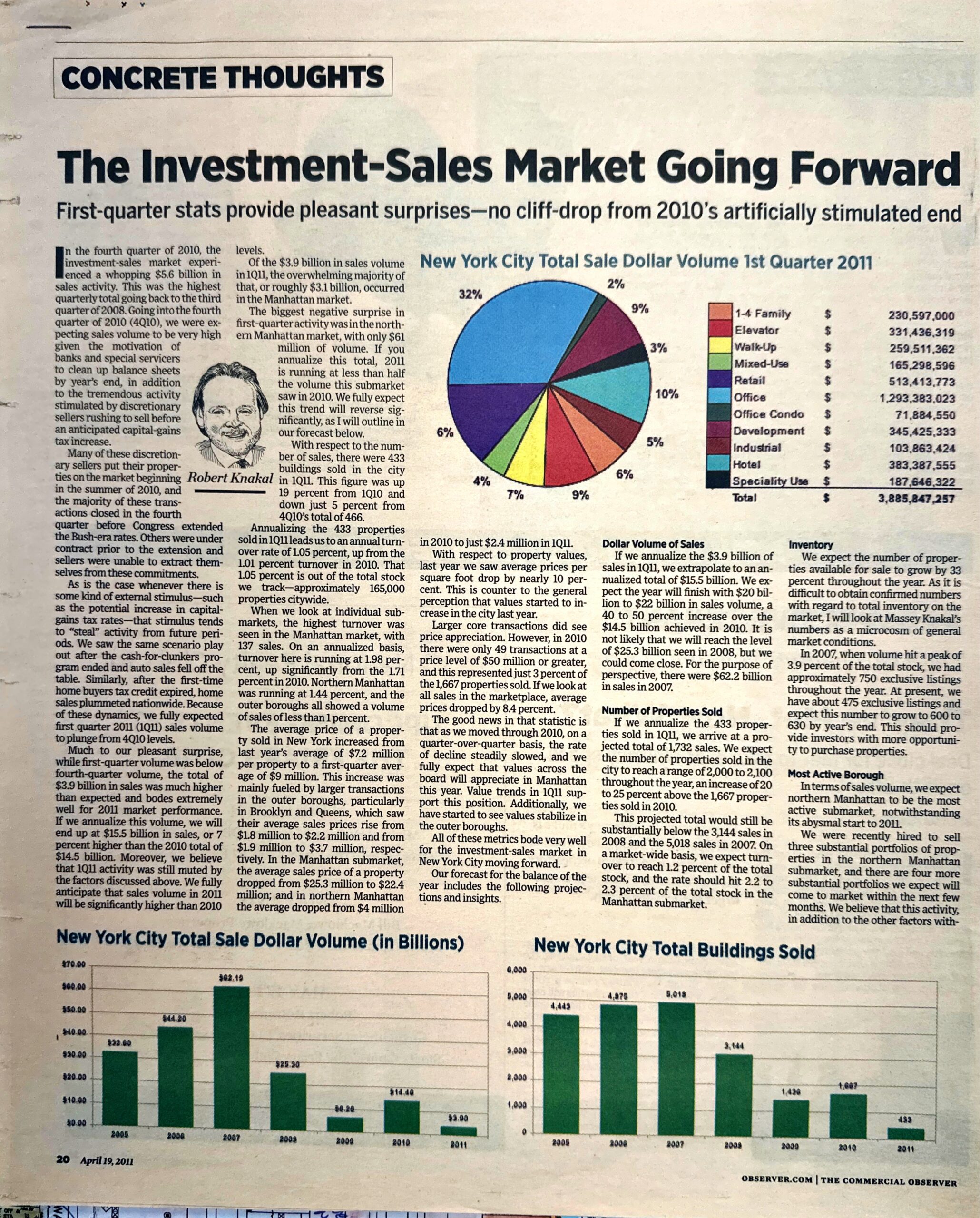 4-19 The Investment Sales Market Going Forward - April 19 2011