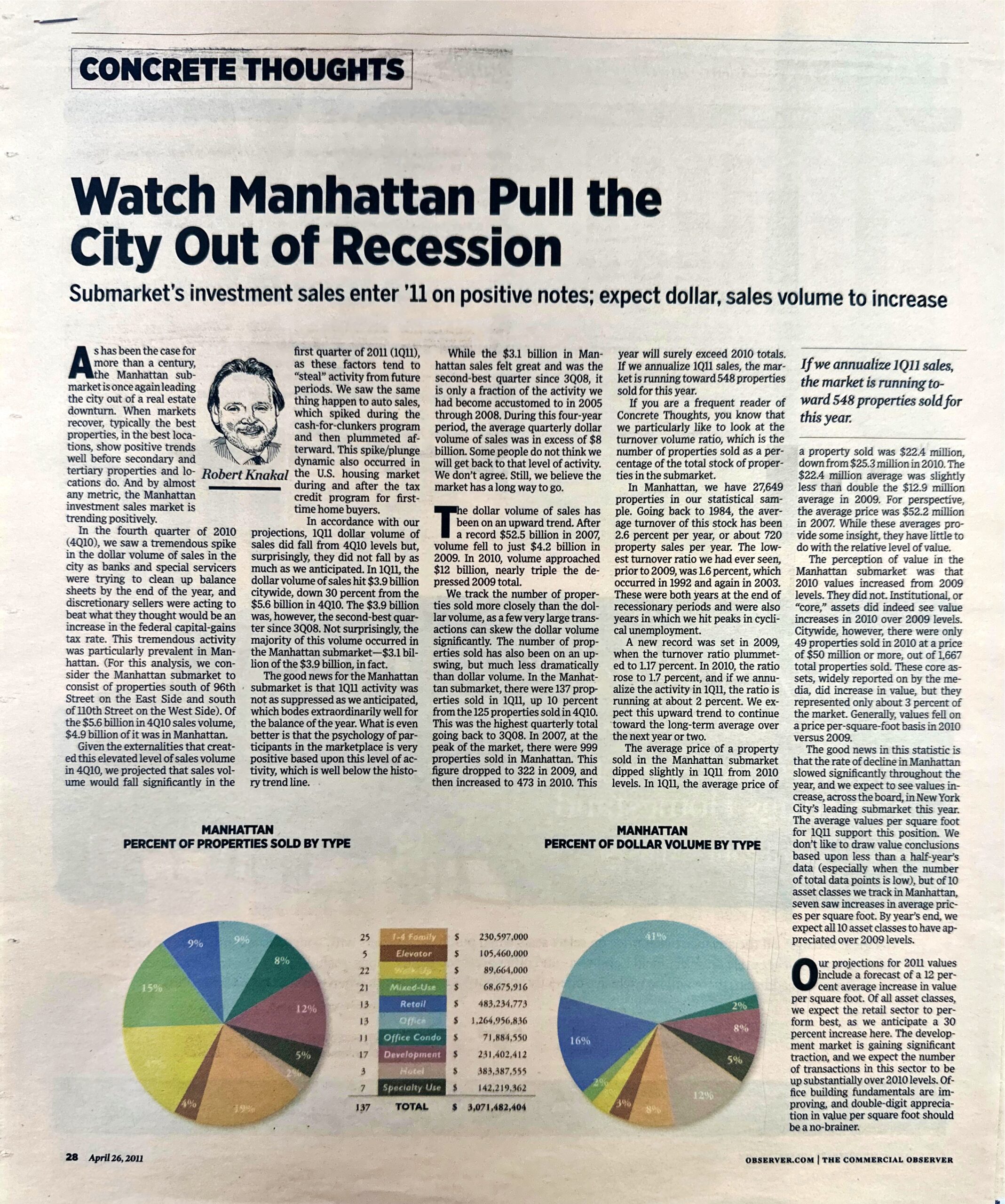 4-26 Watch Manhattan Pull the City Out of Recession - April 26 2011